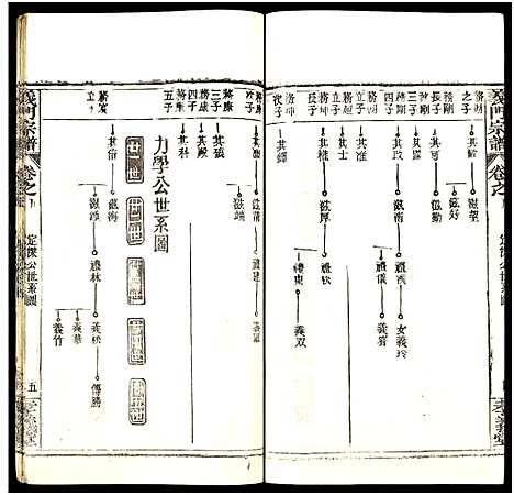 [陈]陈氏宗谱_9卷首5卷-义门陈氏宗谱_义陈宗谱-义门宗谱_陈氏宗谱 (湖北) 陈氏家谱_十.pdf