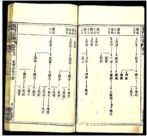 [陈]陈氏宗谱_9卷首5卷-义门陈氏宗谱_义陈宗谱-义门宗谱_陈氏宗谱 (湖北) 陈氏家谱_十一.pdf