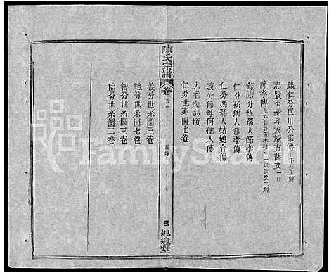 [陈]陈氏宗谱_共20卷首2卷 (湖北) 陈氏家谱_一.pdf