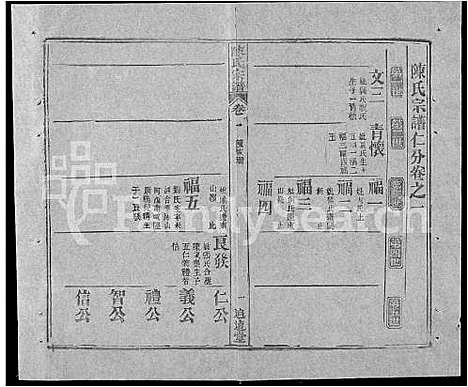 [陈]陈氏宗谱_共20卷首2卷 (湖北) 陈氏家谱_三.pdf