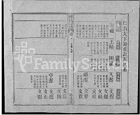 [陈]陈氏宗谱_共20卷首2卷 (湖北) 陈氏家谱_三.pdf