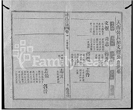 [陈]陈氏宗谱_共20卷首2卷 (湖北) 陈氏家谱_三.pdf