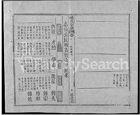 [陈]陈氏宗谱_共20卷首2卷 (湖北) 陈氏家谱_三.pdf