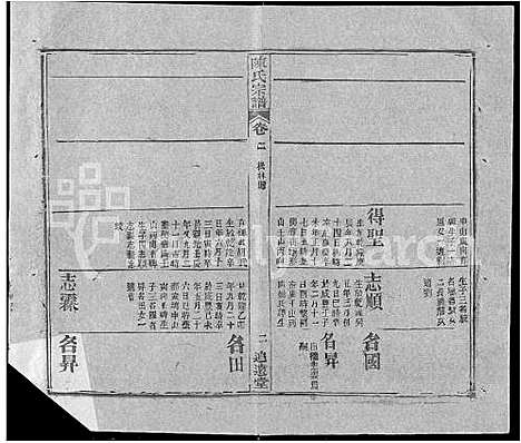 [陈]陈氏宗谱_共20卷首2卷 (湖北) 陈氏家谱_四.pdf