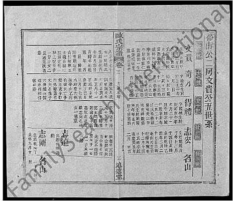 [陈]陈氏宗谱_共20卷首2卷 (湖北) 陈氏家谱_五.pdf