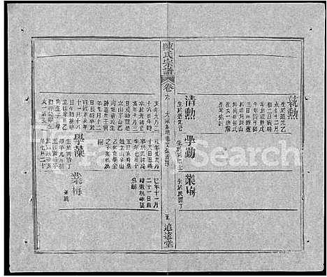 [陈]陈氏宗谱_共20卷首2卷 (湖北) 陈氏家谱_八.pdf