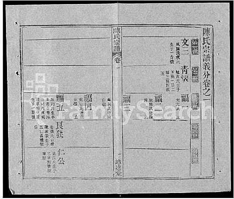 [陈]陈氏宗谱_共20卷首2卷 (湖北) 陈氏家谱_十.pdf