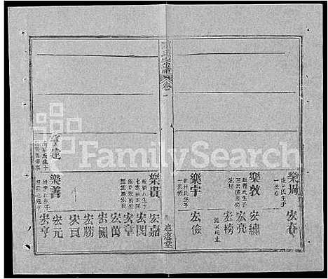 [陈]陈氏宗谱_共20卷首2卷 (湖北) 陈氏家谱_十.pdf