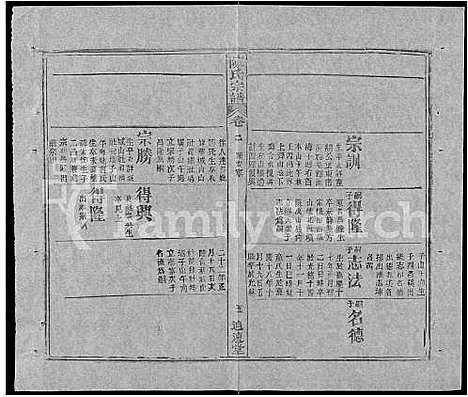 [陈]陈氏宗谱_共20卷首2卷 (湖北) 陈氏家谱_十一.pdf