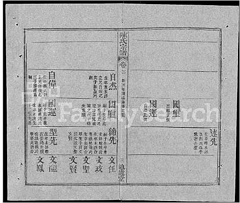 [陈]陈氏宗谱_共20卷首2卷 (湖北) 陈氏家谱_十二.pdf