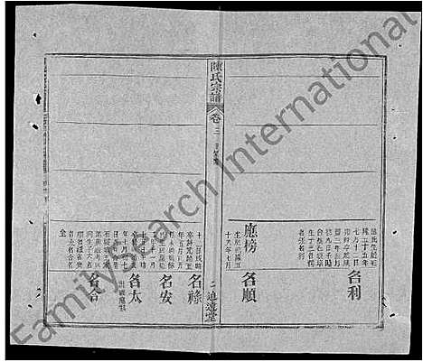 [陈]陈氏宗谱_共20卷首2卷 (湖北) 陈氏家谱_十五.pdf