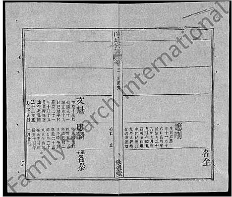 [陈]陈氏宗谱_共20卷首2卷 (湖北) 陈氏家谱_十五.pdf