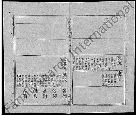 [陈]陈氏宗谱_共20卷首2卷 (湖北) 陈氏家谱_十五.pdf