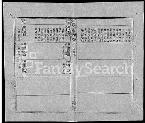 [陈]陈氏宗谱_共20卷首2卷 (湖北) 陈氏家谱_十六.pdf