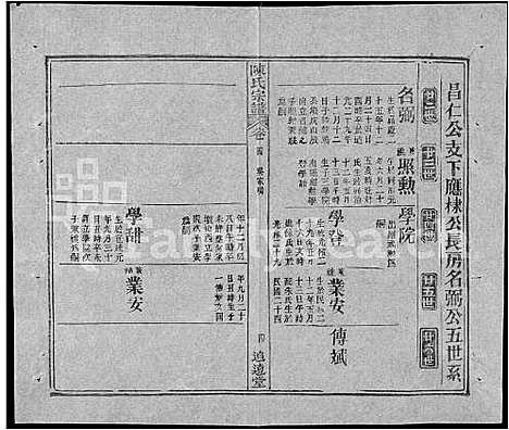 [陈]陈氏宗谱_共20卷首2卷 (湖北) 陈氏家谱_十六.pdf