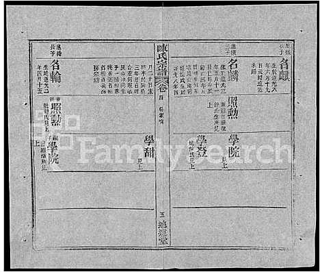 [陈]陈氏宗谱_共20卷首2卷 (湖北) 陈氏家谱_十六.pdf