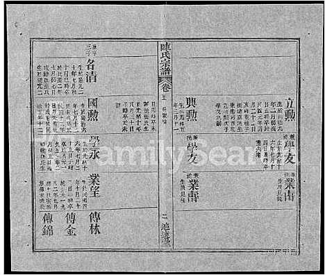 [陈]陈氏宗谱_共20卷首2卷 (湖北) 陈氏家谱_十八.pdf