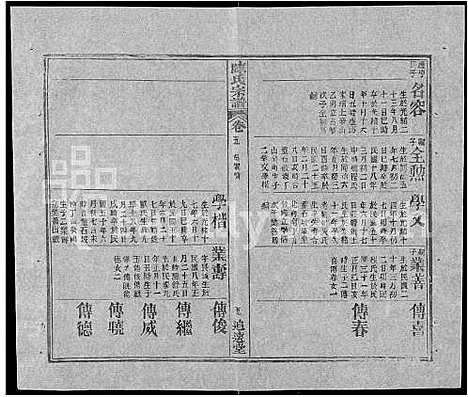 [陈]陈氏宗谱_共20卷首2卷 (湖北) 陈氏家谱_十八.pdf