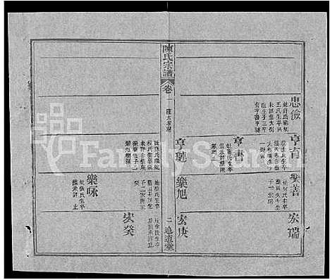 [陈]陈氏宗谱_共20卷首2卷 (湖北) 陈氏家谱_二十.pdf