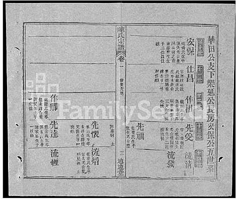 [陈]陈氏宗谱_共20卷首2卷 (湖北) 陈氏家谱_二十.pdf