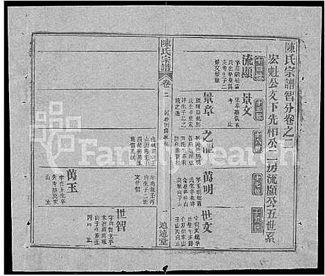 [陈]陈氏宗谱_共20卷首2卷 (湖北) 陈氏家谱_二十一.pdf