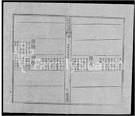 [陈]陈氏宗谱_共20卷首2卷 (湖北) 陈氏家谱_二十一.pdf