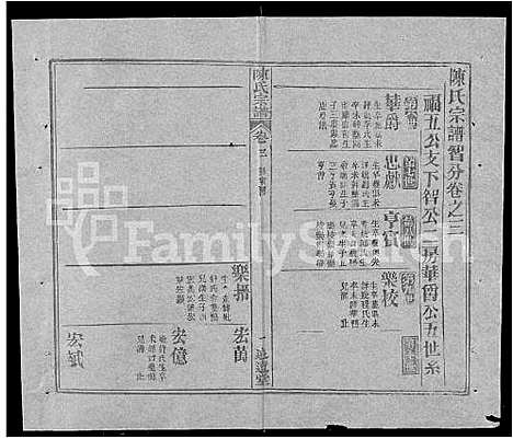 [陈]陈氏宗谱_共20卷首2卷 (湖北) 陈氏家谱_二十二.pdf