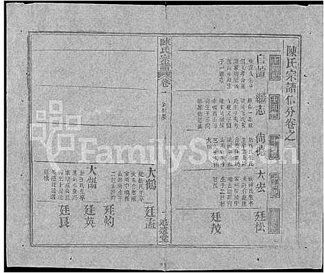 [陈]陈氏宗谱_共20卷首2卷 (湖北) 陈氏家谱_二十三.pdf