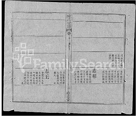 [陈]陈氏宗谱_共20卷首2卷 (湖北) 陈氏家谱_二十四.pdf