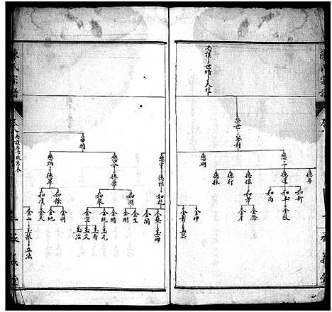 [陈]陈氏宗谱_10卷-陈氏宗谱 (湖北) 陈氏家谱_四.pdf