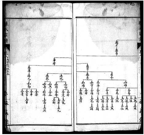 [陈]陈氏宗谱_10卷-陈氏宗谱 (湖北) 陈氏家谱_四.pdf