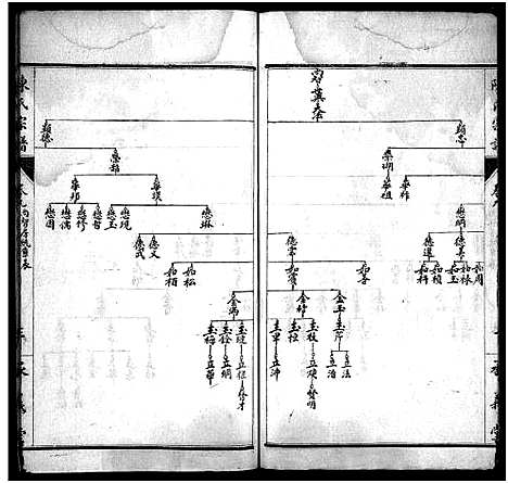 [陈]陈氏宗谱_10卷-陈氏宗谱 (湖北) 陈氏家谱_五.pdf