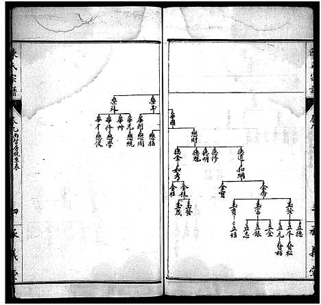 [陈]陈氏宗谱_10卷-陈氏宗谱 (湖北) 陈氏家谱_五.pdf