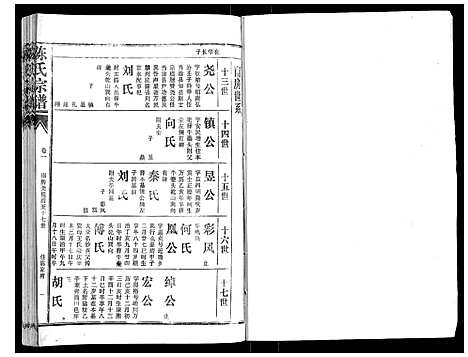 [陈]陈氏宗谱_16卷首4卷 (湖北) 陈氏家谱_五.pdf