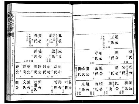 [陈]陈氏宗谱_16卷首4卷 (湖北) 陈氏家谱_五.pdf