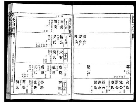 [陈]陈氏宗谱_16卷首4卷 (湖北) 陈氏家谱_五.pdf