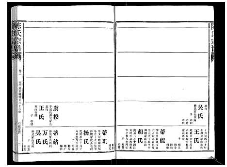 [陈]陈氏宗谱_16卷首4卷 (湖北) 陈氏家谱_六.pdf