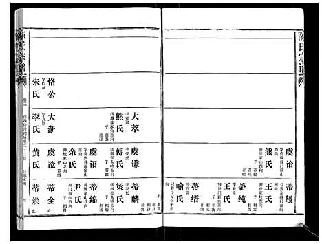 [陈]陈氏宗谱_16卷首4卷 (湖北) 陈氏家谱_六.pdf