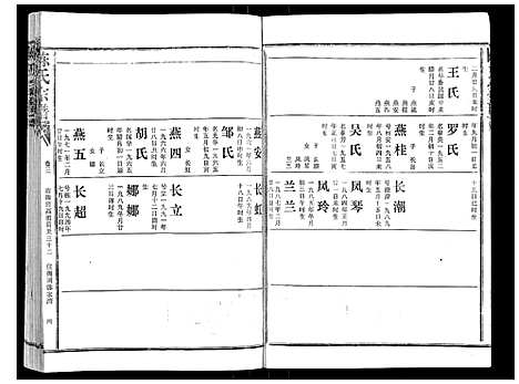 [陈]陈氏宗谱_16卷首4卷 (湖北) 陈氏家谱_七.pdf