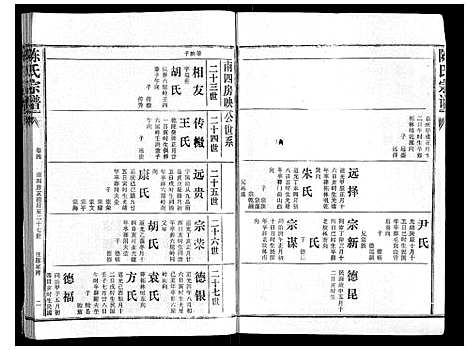 [陈]陈氏宗谱_16卷首4卷 (湖北) 陈氏家谱_八.pdf