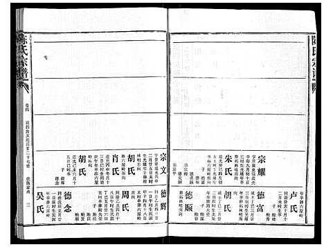 [陈]陈氏宗谱_16卷首4卷 (湖北) 陈氏家谱_八.pdf