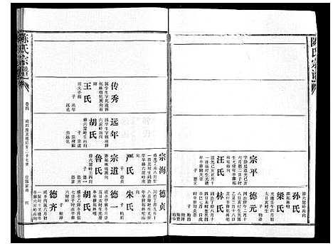 [陈]陈氏宗谱_16卷首4卷 (湖北) 陈氏家谱_八.pdf