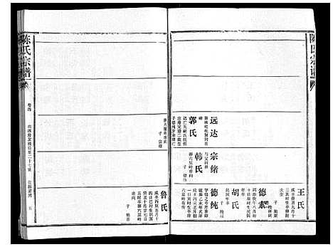 [陈]陈氏宗谱_16卷首4卷 (湖北) 陈氏家谱_八.pdf