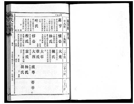 [陈]陈氏宗谱_16卷首4卷 (湖北) 陈氏家谱_九.pdf