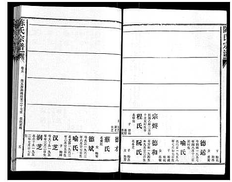 [陈]陈氏宗谱_16卷首4卷 (湖北) 陈氏家谱_九.pdf