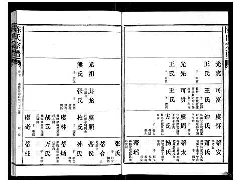 [陈]陈氏宗谱_16卷首4卷 (湖北) 陈氏家谱_十一.pdf