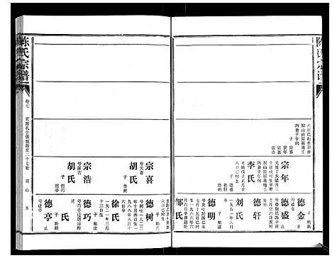 [陈]陈氏宗谱_16卷首4卷 (湖北) 陈氏家谱_十一.pdf