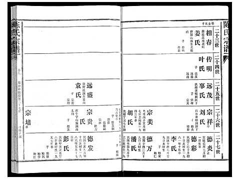 [陈]陈氏宗谱_16卷首4卷 (湖北) 陈氏家谱_十二.pdf