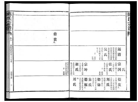 [陈]陈氏宗谱_16卷首4卷 (湖北) 陈氏家谱_十二.pdf