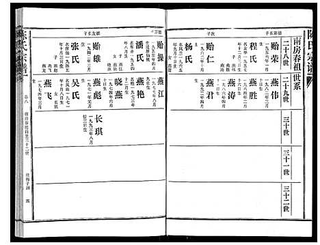 [陈]陈氏宗谱_16卷首4卷 (湖北) 陈氏家谱_十二.pdf